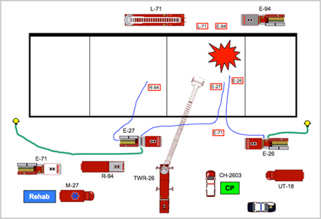 emergency scene simulator